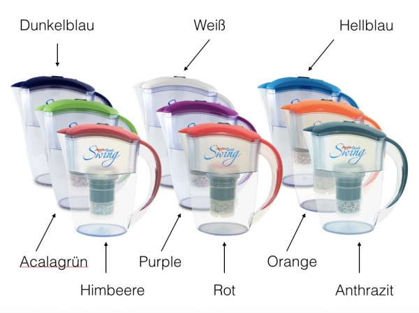 brauchen himbeeren kalk