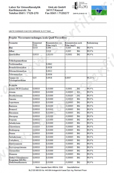 10 + 3 AcalaQuell® Essence Kartusche für  AcalaQuell® Smart/Luna/Grande/Mini